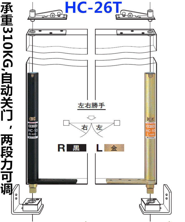承重310kg圆柱不锈钢门轴隐藏式铰链会展中心吊hc-26t重型门合页