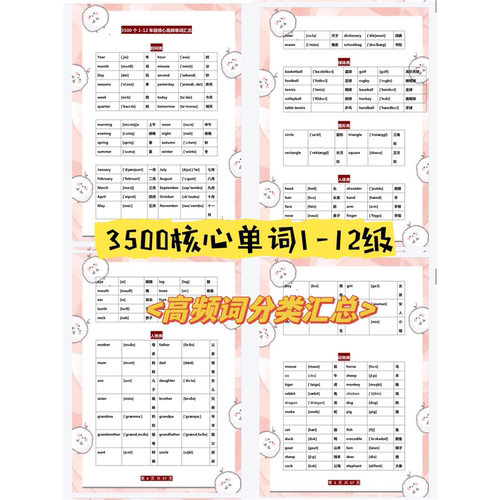 3500英语高频词1-12年级核心单词汇总pdf可打印核心单词