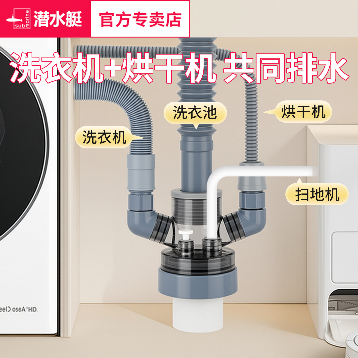 潜水艇洗衣机下水管三头通二合一排水管三通地漏接头烘干机头通用