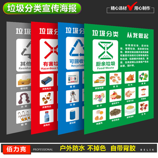 北京垃圾分类宣传海报标语展板圾桶可回收不可回收标识环境保护挂图校园环保教育标贴贴纸提示牌标识牌不干胶