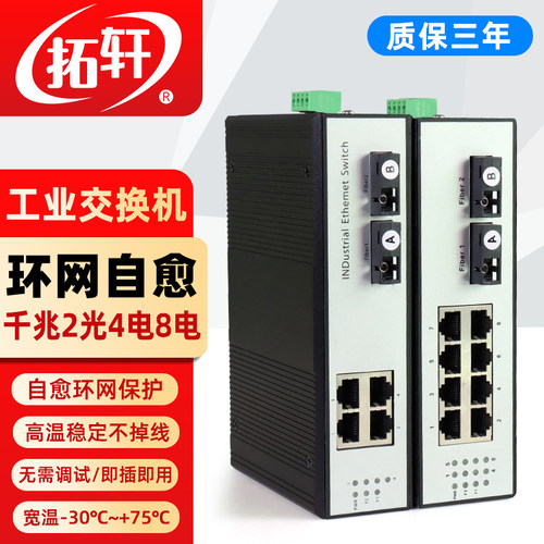 拓轩工业级环网千兆2光4电交换机