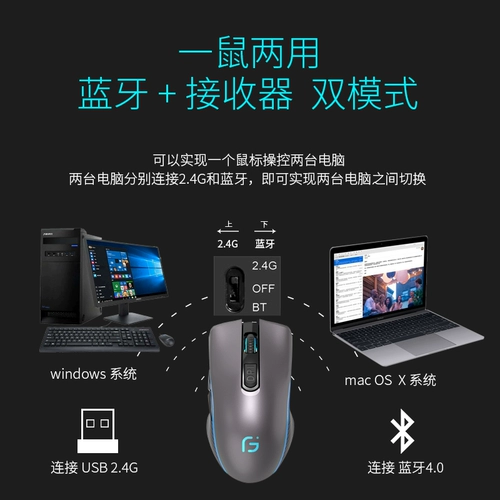 OGORUS Беззвучная беспроводная мышь, перезаряжаемый неограниченный ноутбук с зарядкой, bluetooth