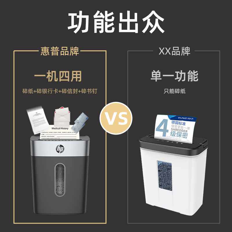 惠普碎纸机办公室专用自动办公家用家庭商用迷你小型粉碎机5级保怎么看?