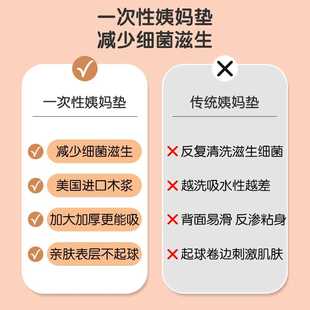 一次性姨妈垫隔尿垫大尺寸护理垫月经期生理期床垫宿舍60x90