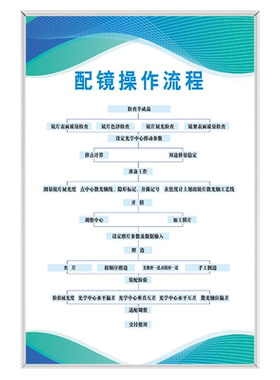 【优选】验光配镜流程标准
