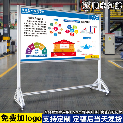 【精益生产宣传看板】铝合金支架