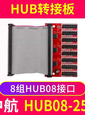 LED控制卡转接板中航ZH-Hub12-128/12-256/08-256灰度/仰邦瑞和信