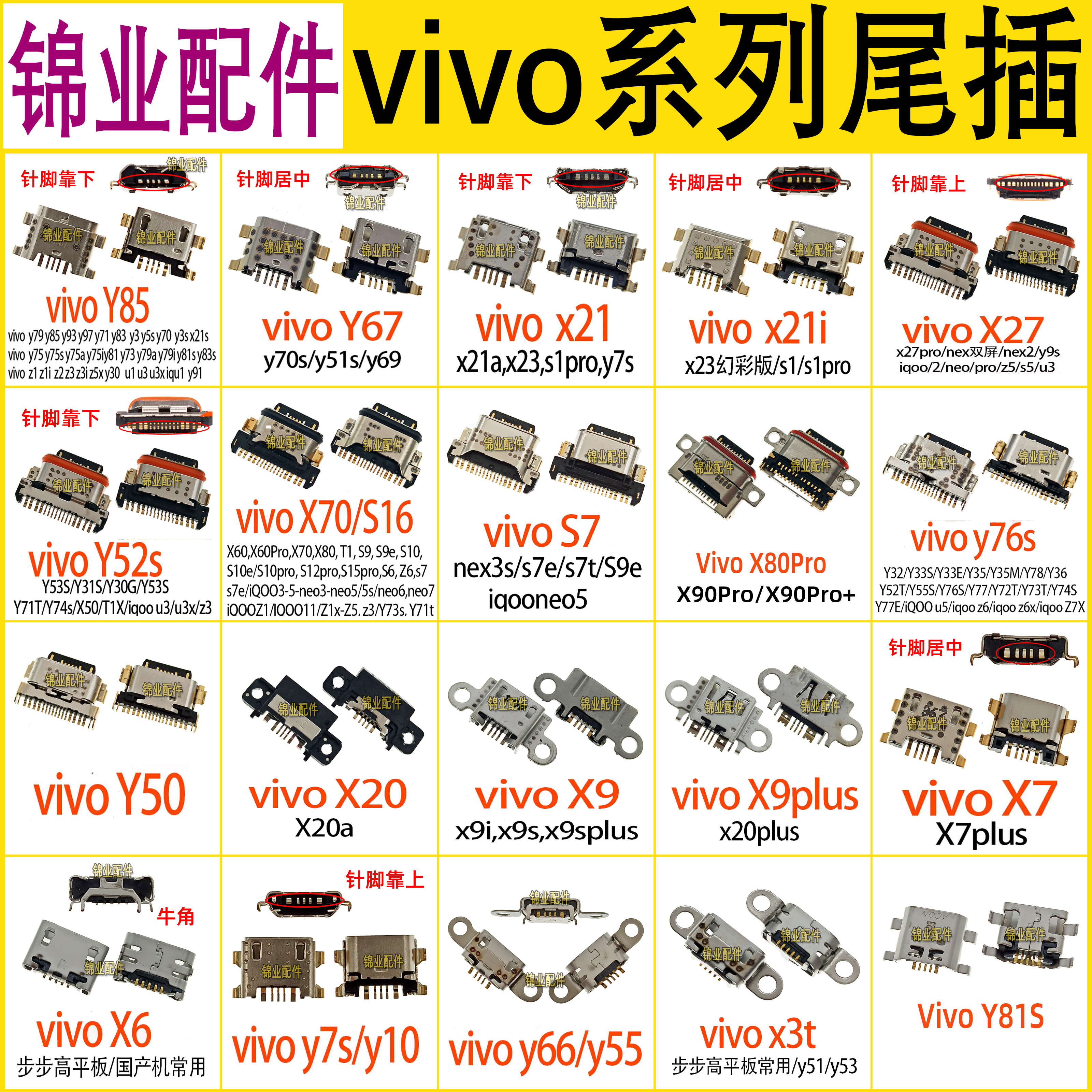 vivo20款常用尾插接口