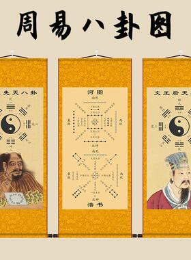 周易先天后天八卦河图洛书挂画易经文化周文王伏羲卷轴画客厅镇宅