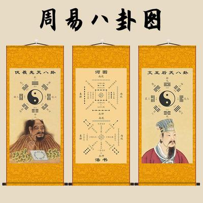 周易先天后天八卦河图洛书挂画易经文化周文王伏羲卷轴画客厅镇宅