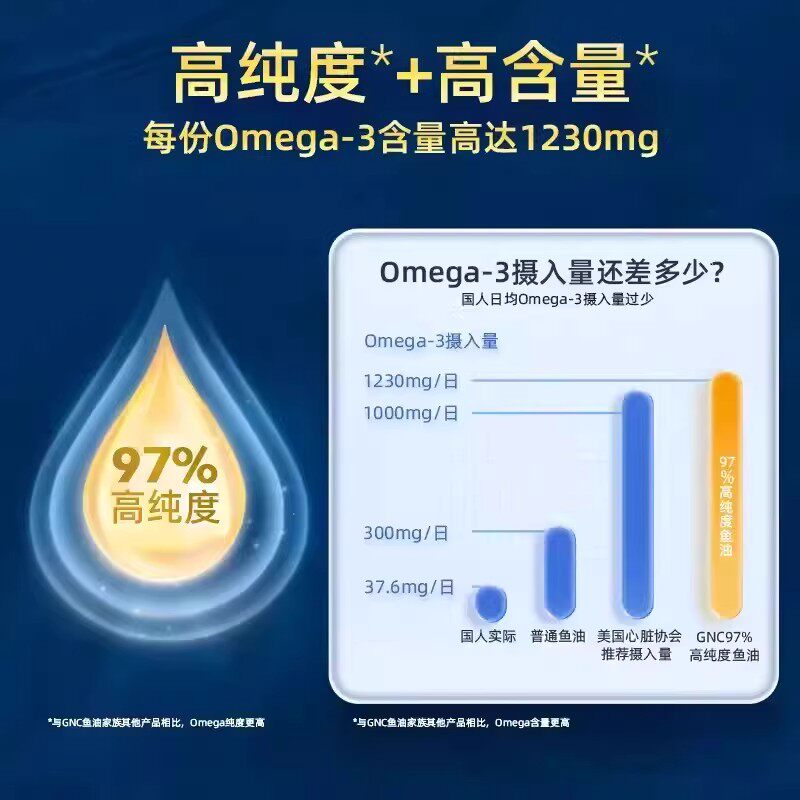 GNC健安喜深海鱼油60粒高纯度