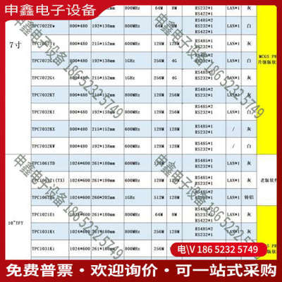 询价：MCGS屏TPC7072Gt 1只高配置带网口大存储