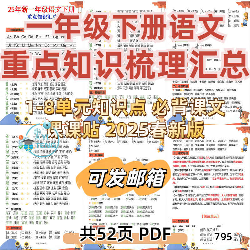 2025新版小学语文一年级下册1-8单元知识点必背课文电子版资料
