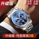 95%выберите стабильную модернизированную издание Shell Shell Blue Loodles