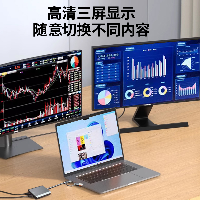 科乐多五屏异显视频转换器适用苹果typec笔记本usb转hdmi显示器四屏多屏台式机电脑双屏显卡分屏器横竖屏切换