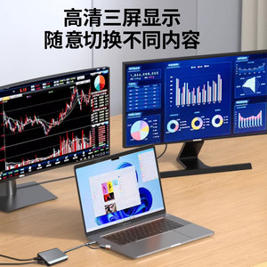 科乐多电脑分屏器一分二usb转双hdmi外置双屏炒股显示器多屏显卡盒子拓展四屏五屏三屏异显显示分屏转换器