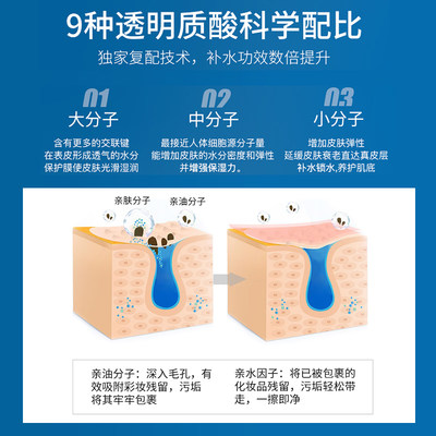 JM卸妆水眼唇脸卸妆液敏感肌肤专用三合一按压瓶女油正品官方品牌