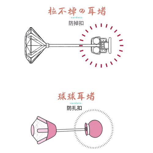 钛钢睡觉可戴锁扣防掉防丢耳堵