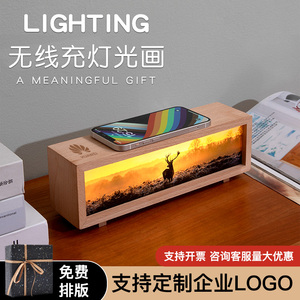 即日起，标题中请勿使用制表符