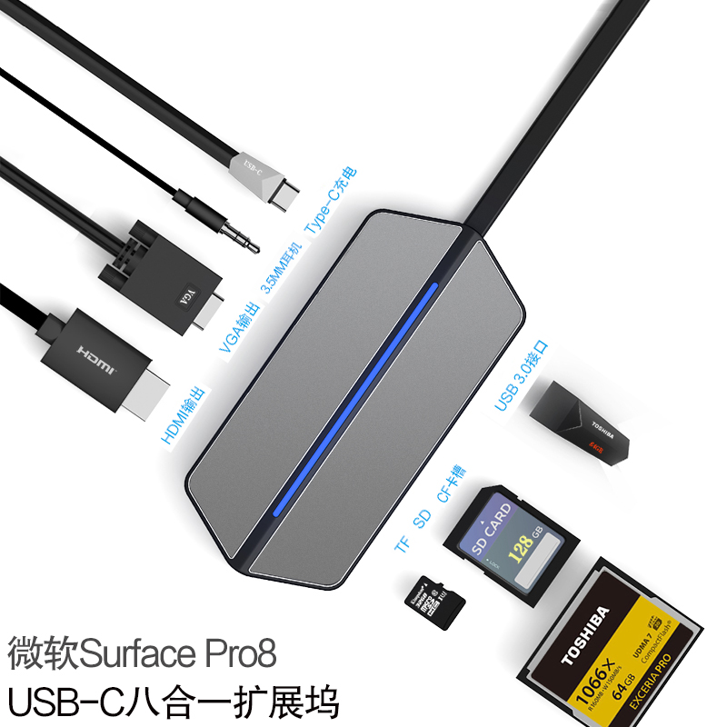 USB-C拓展坞微软Surface Pro 9/8扩展坞Pro7/X连接HDMI/VGA投屏显示器Laptop go2/Laptop5/4转换器SD/CF读卡-封面