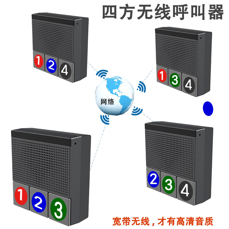 4方无线呼叫器双向对讲网络 全双工通话 非可视有线办公内部 局域网互联网应急通信WiFi老板秘书一键呼叫宽带