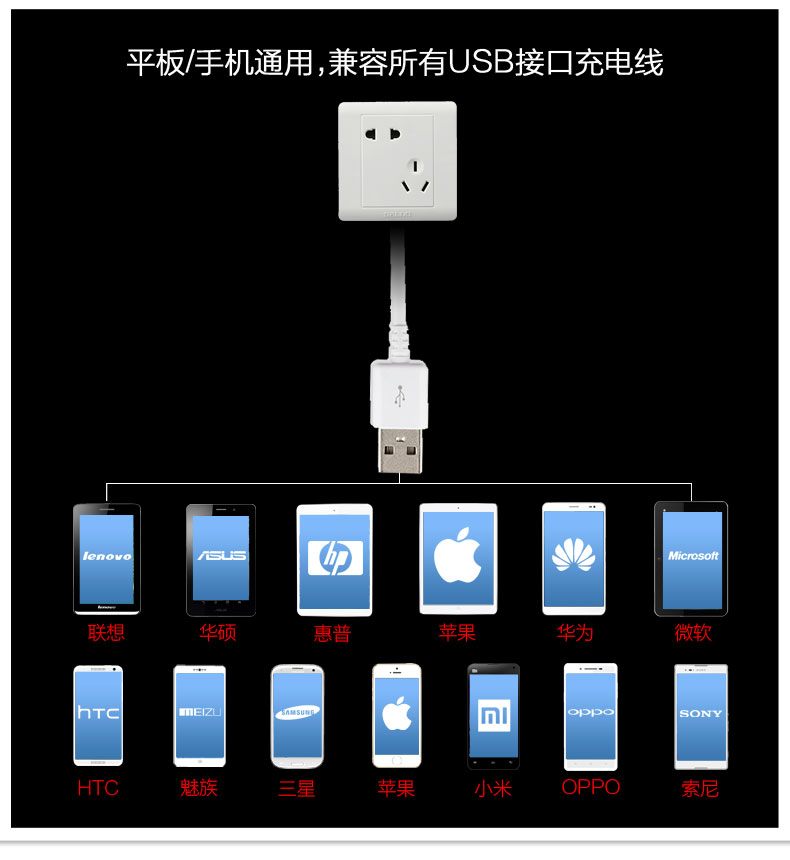 Câble extension USB - Ref 441971 Image 3