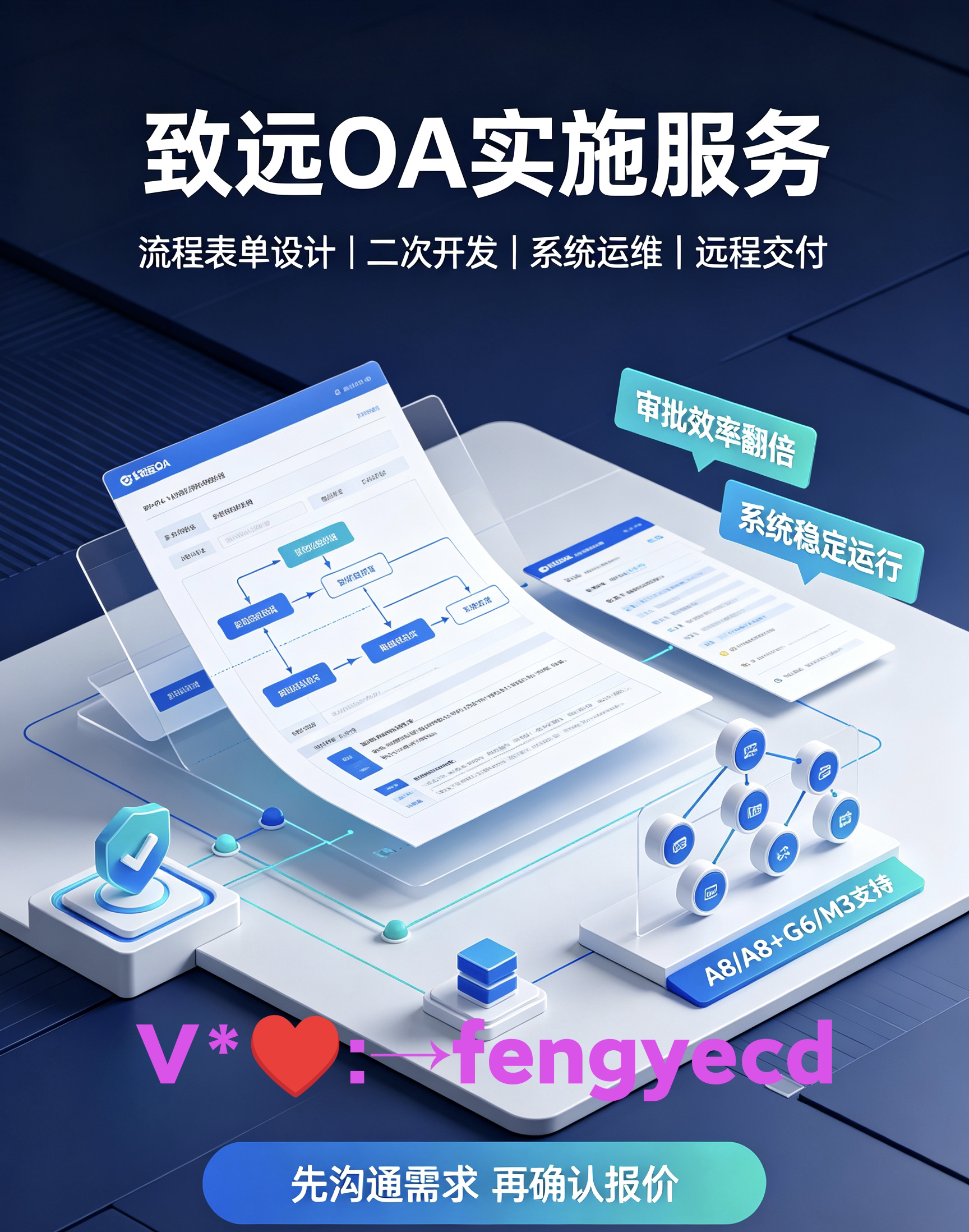 致远OA A8 业务生成器CAP4  流程表单 设计定制二次开发 运维支持