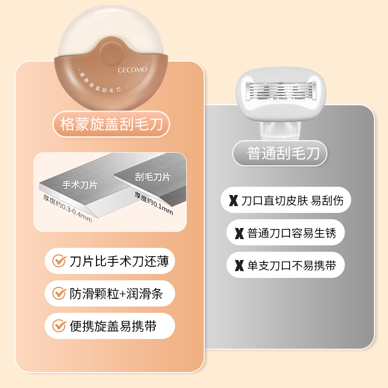 格蒙便携旋盖刮毛刀女士专用脱毛防刮伤修眉刀微距美妆工具女