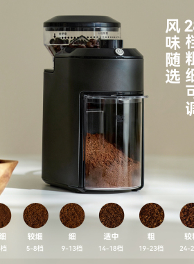 Olayks电动磨豆机防飞粉手冲意式