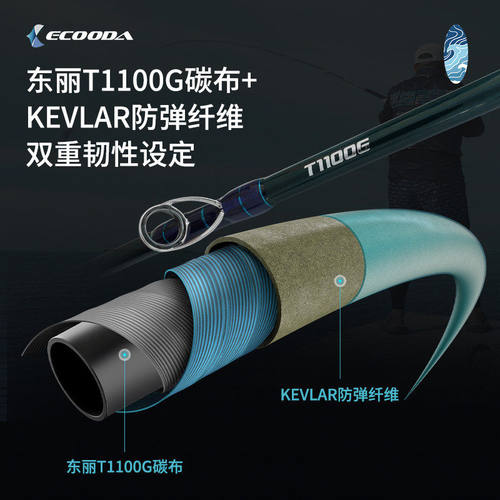 伊酷达青蓝+船抛竿深海远投波爬竿 炮弹金枪GT东海巨物水面波扒竿