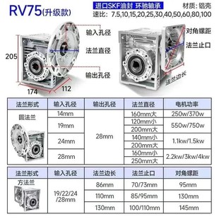NMRV蜗轮蜗杆RV减速机减速箱变速箱齿轮箱涡轮减速机小型电机总成