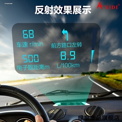 汽车反射膜导航投影膜反