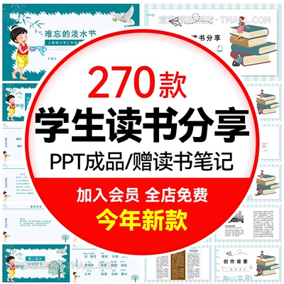 学生读书分享PPT格式可编辑