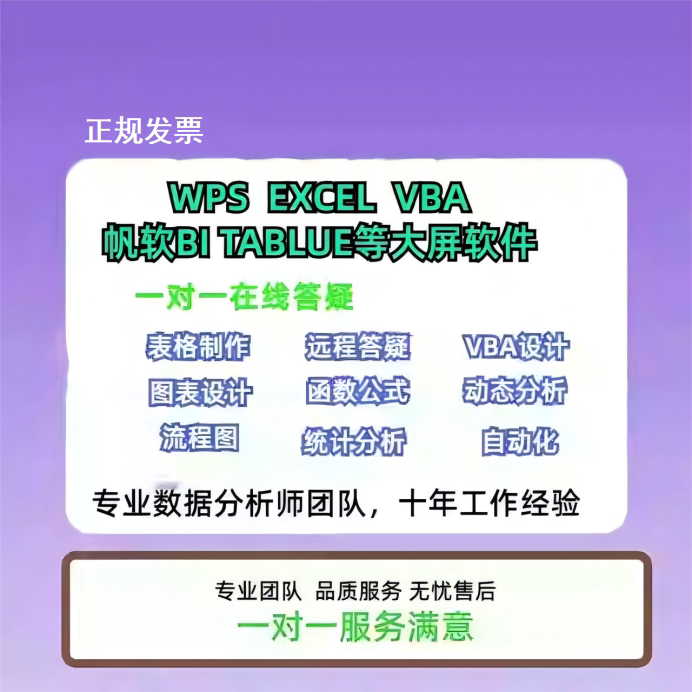 WPS Excel表格制作代做VBA宏编程序定制作图表设计函数据处理答疑
