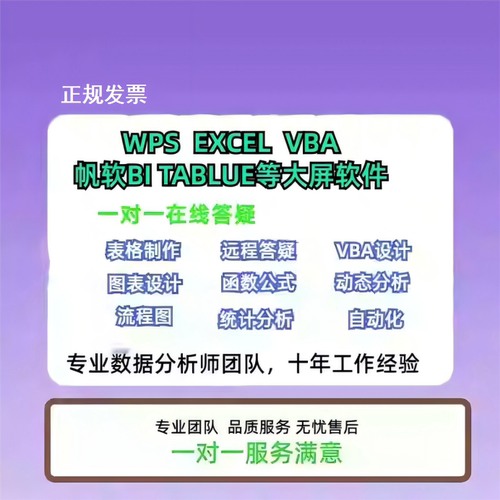 呀啰耶WPSExcel表格制作代做
