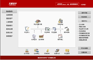 速达天耀4000cloudSTD纯财务软件出纳固定资产期末处理永久用户