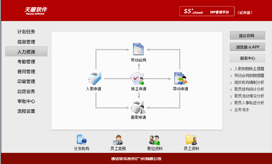 速达天耀S5+cloud进销存天耀S5进销存软件带云服务网络永久