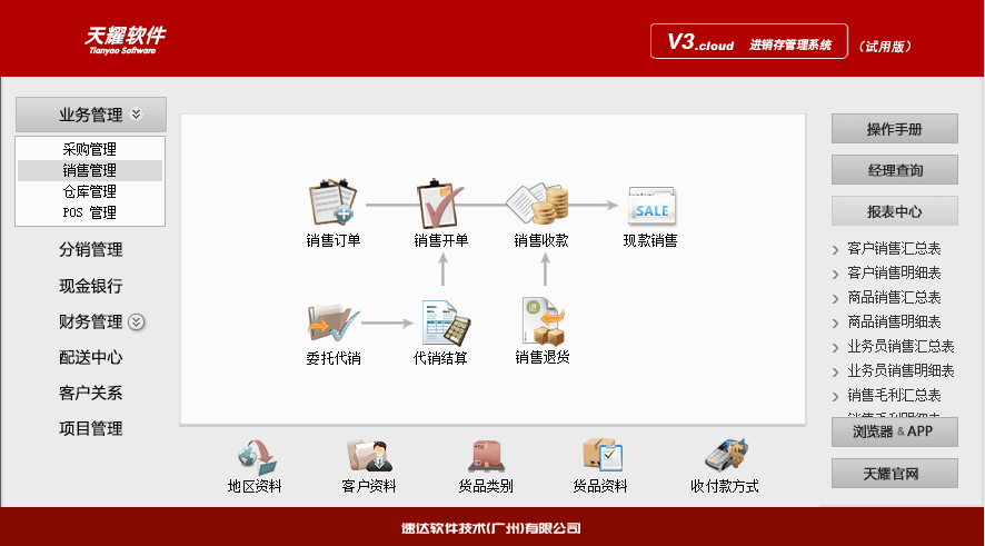 速达天耀V3.cloud进销存财务软件配送项目华为云网络版永久用户
