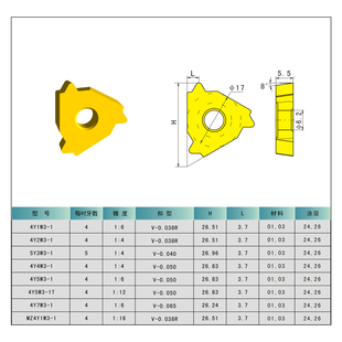 石油管螺纹梳刀刀片 钻杆扣刀片4Y1W3 4Y1N3