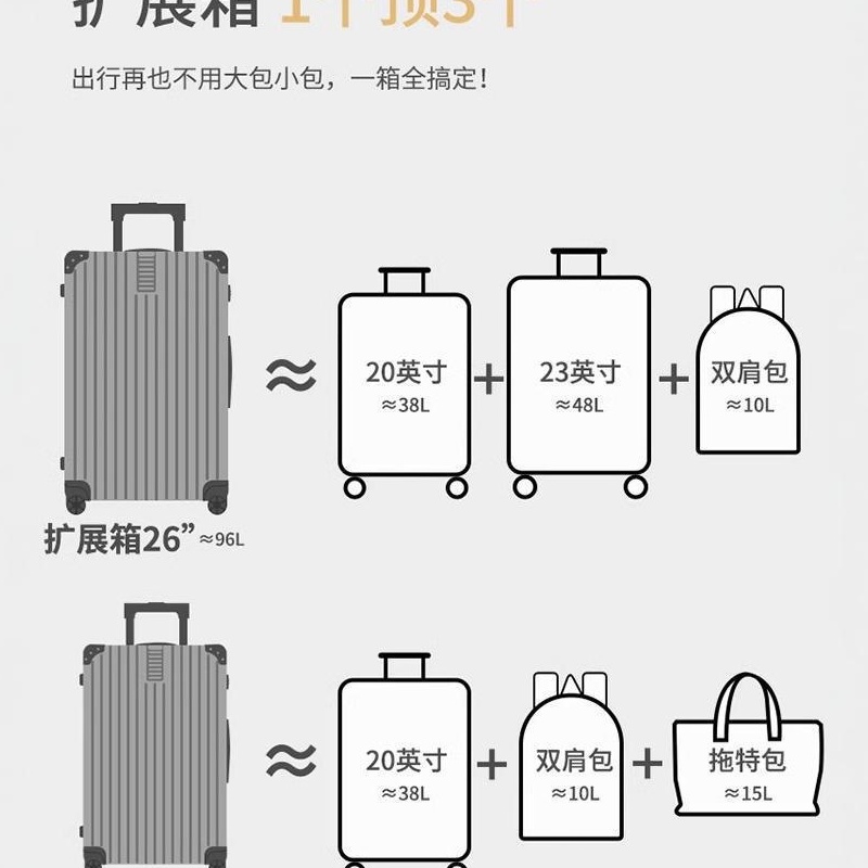 行李箱女网红复古20寸小型旅行拉杆箱24寸学生皮箱静音轮