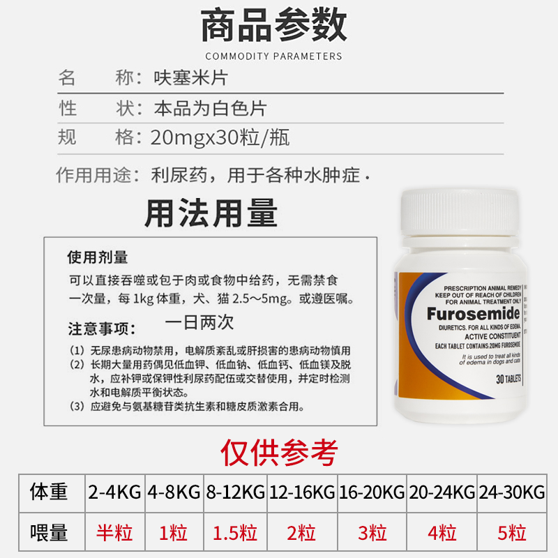 合宠宠物速尿片犬猫水肿药肝肾腹水心衰利尿心脏咳喘呋塞米片30粒