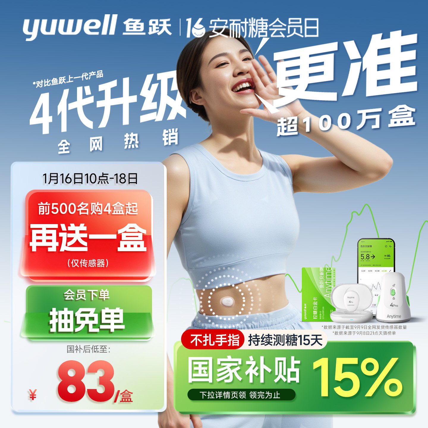 鱼跃动态血糖仪4Pro安耐糖血糖动态监测家用24小时测试官方旗舰店