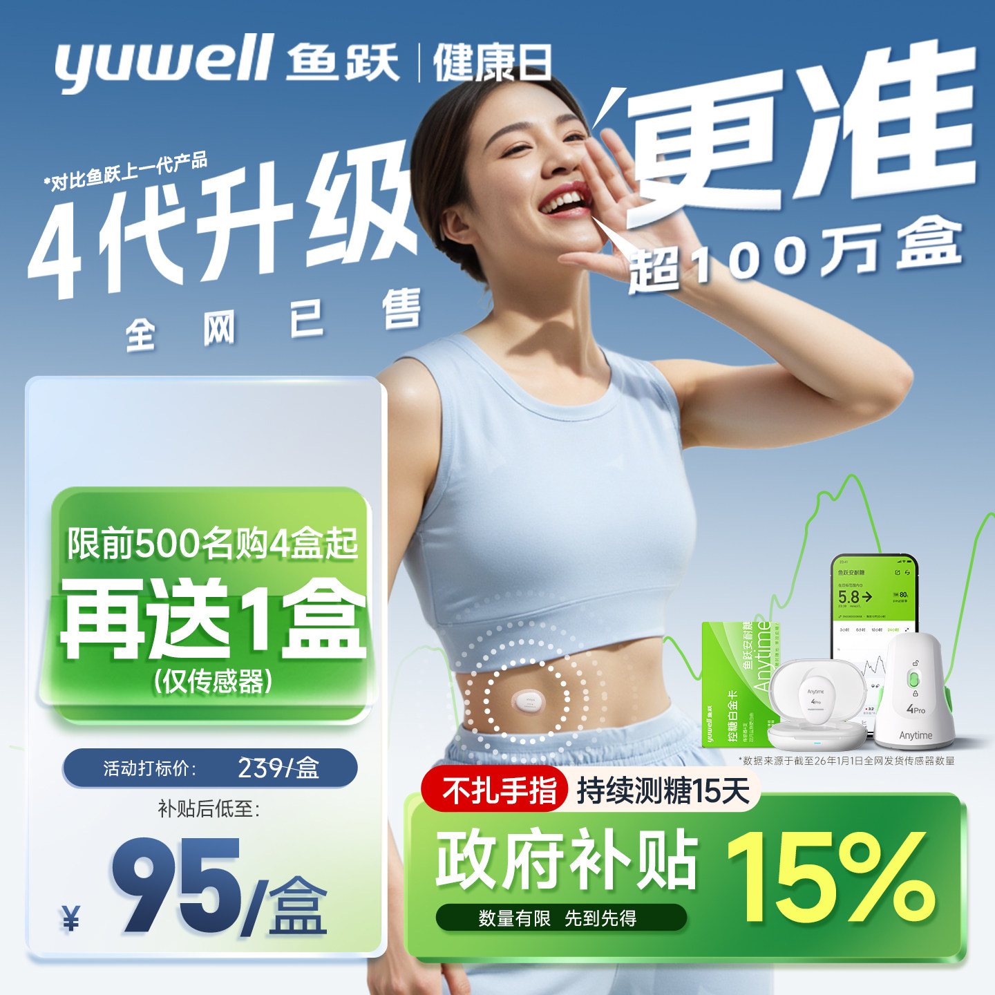 鱼跃动态血糖仪4Pro安耐糖血糖动态监测家用24小时测试官方旗舰店