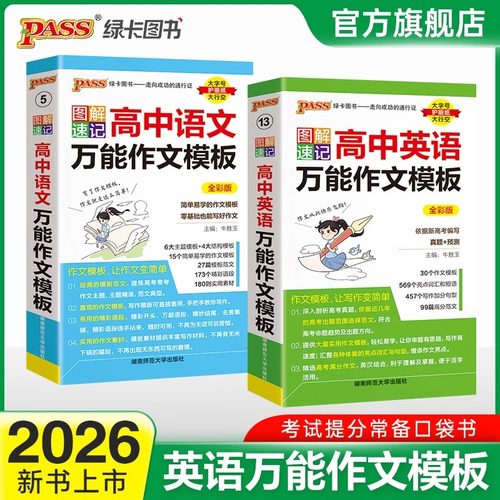 万能作文模板语文英语