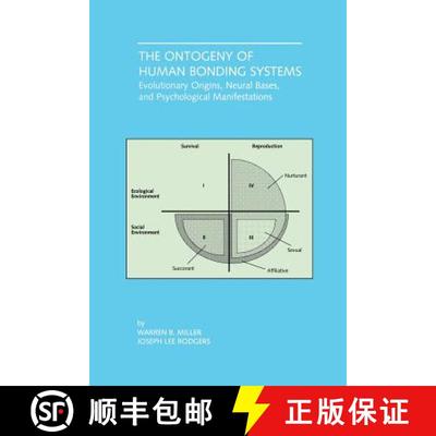 【4周达】The Ontogeny of Human Bonding Systems : Evolutionary Origins, Neural Bases, and Psychologica... [9781461356103]