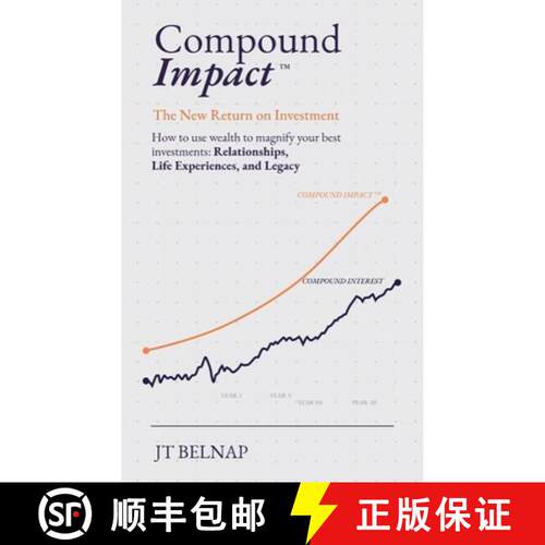 【3-4周达】精装 Compound Impact: The New Return on Investment [9798950583421]