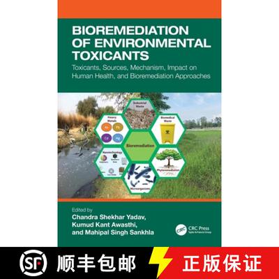 【3-4周达】Bioremediation of Environmental Toxicants: Toxicants, Sources, Mechanism, Impact on Human ... [9781032315263]