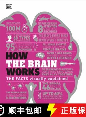How the Brain Works : The Facts Visually Explained [9780241403372]