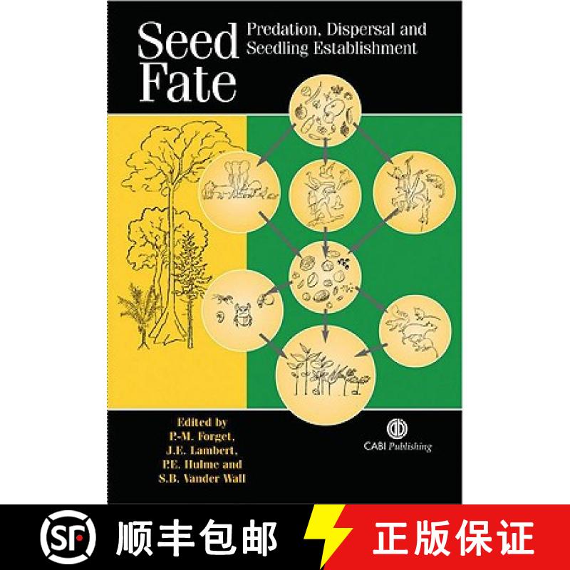 【3-4周达】Seed Fate: Predation, Dispersal and Seedling Establishment [9780851998060]