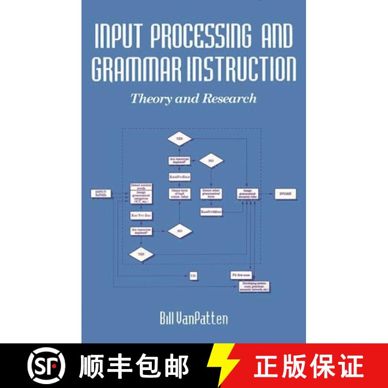 【3-4周达】Input Processing and Grammar Instruction in Second Language Acquisition [9781567502381]